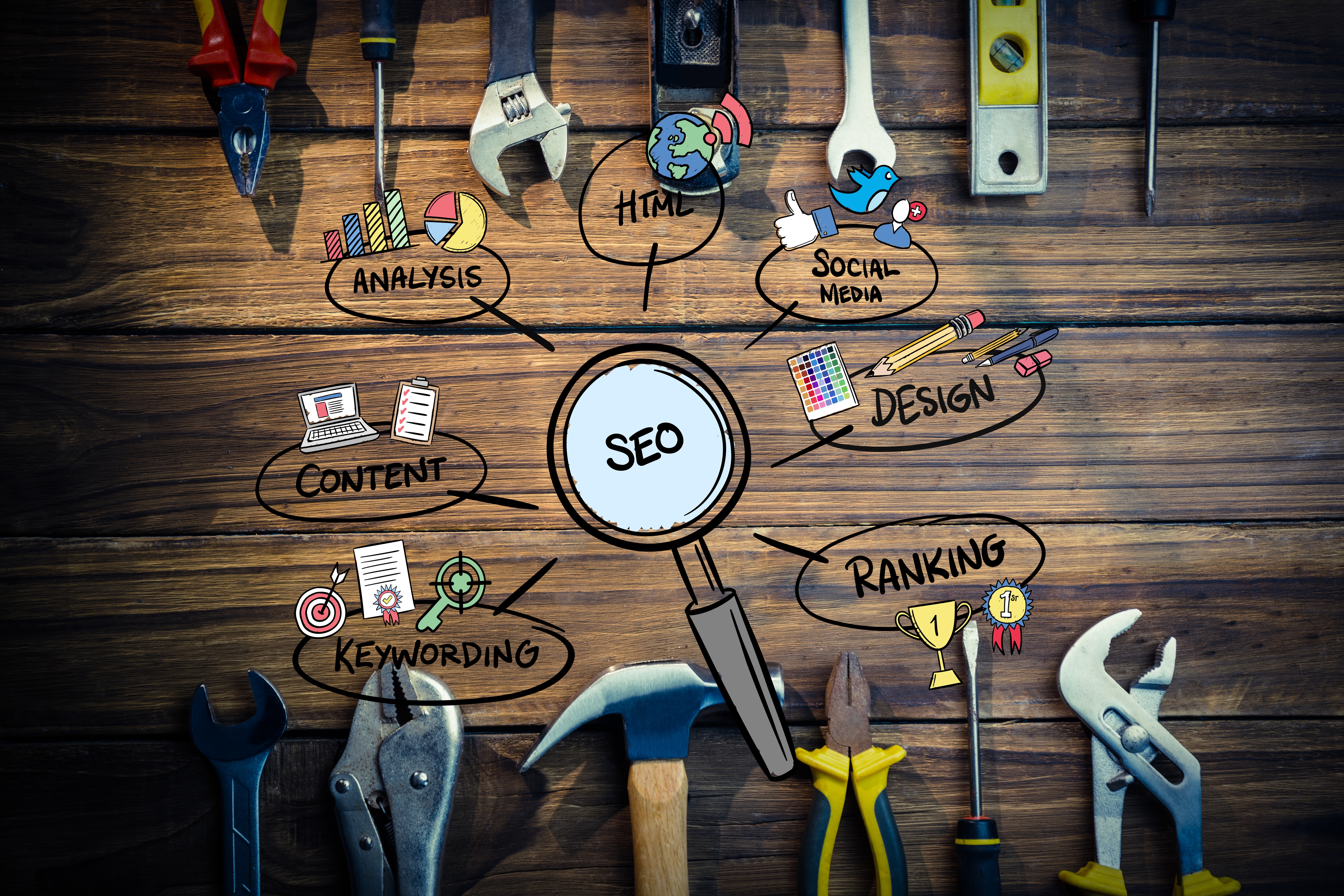 SEO Best Practices for Modern Websites